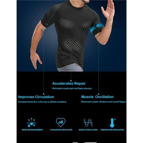 Mens Compression Shirts Pack Short Sleeve Dry Fit Workout Athletic Gym Tops - Picture 3 of 7